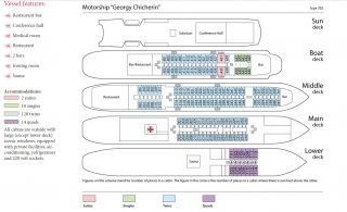 CROCIERA FLUVIALE MOTONAVE CHICHERIN 3* - 2