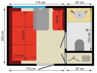 SCHEMA BUSINESS CLASS